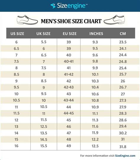 Men's Shoe Size Charts .